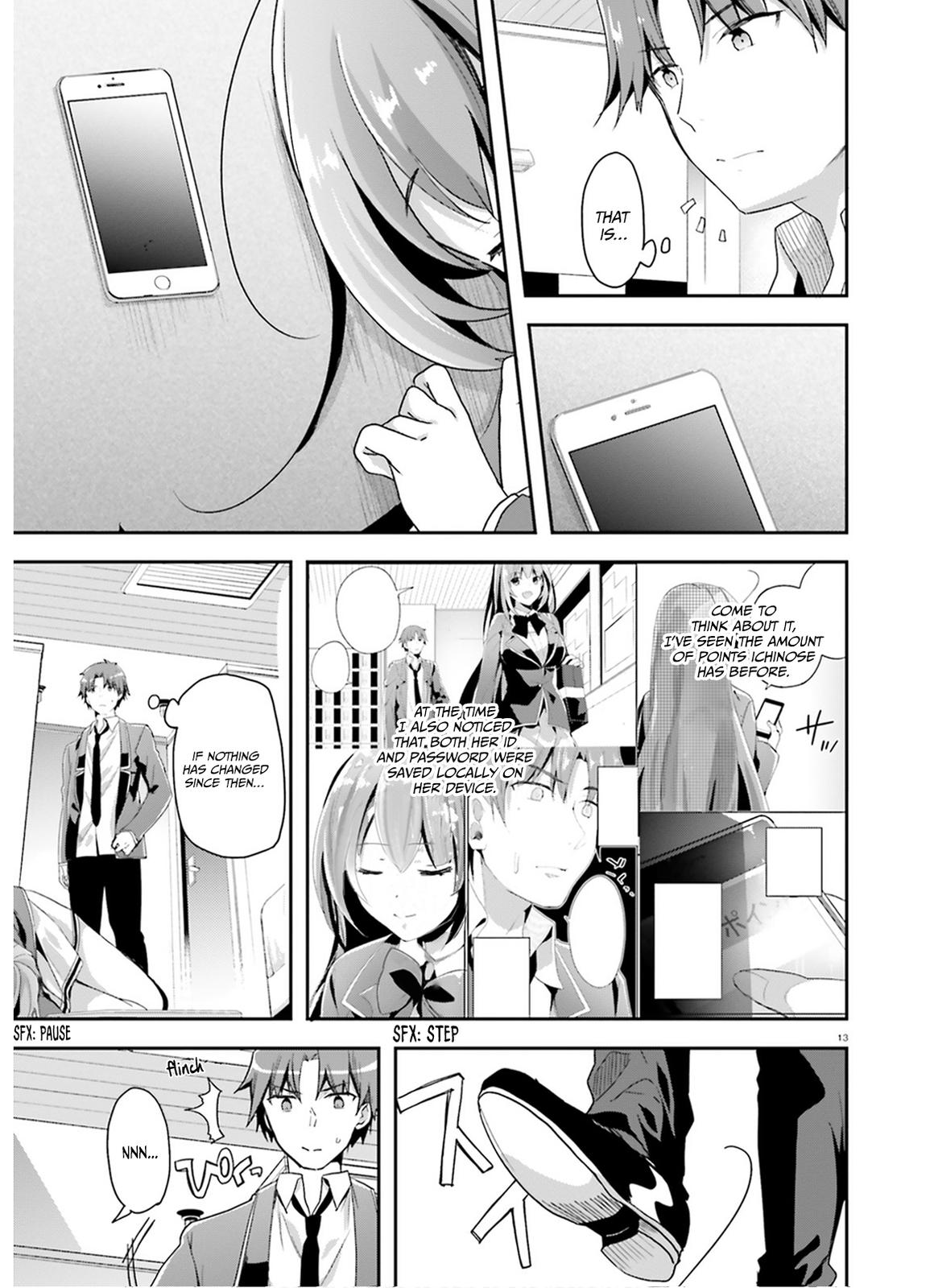 Read Classroom of the Elite Manga Online