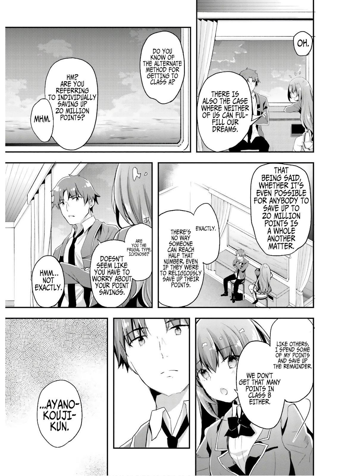 Read Classroom of the Elite Manga Online