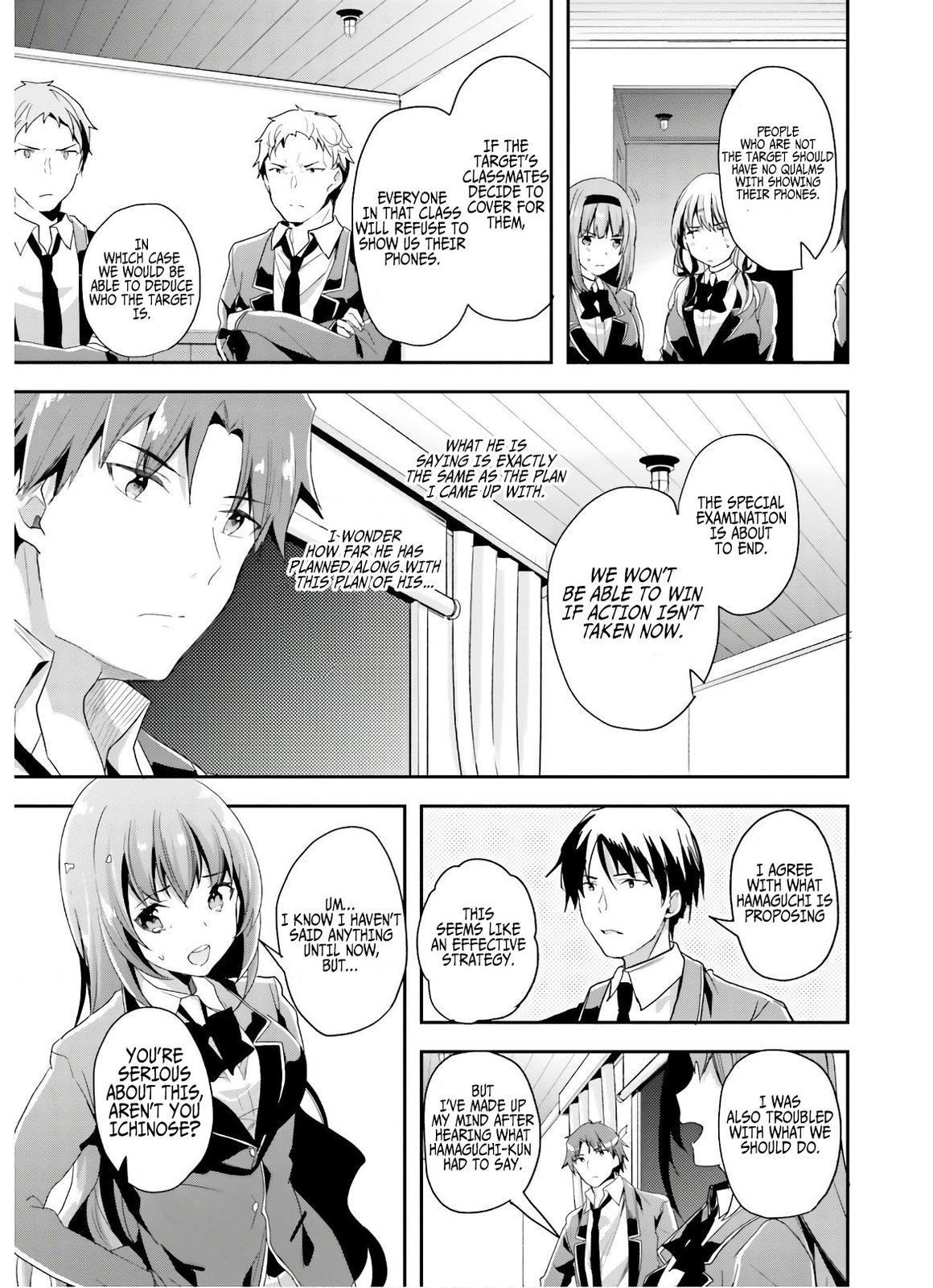 Read Classroom of the Elite Manga Online