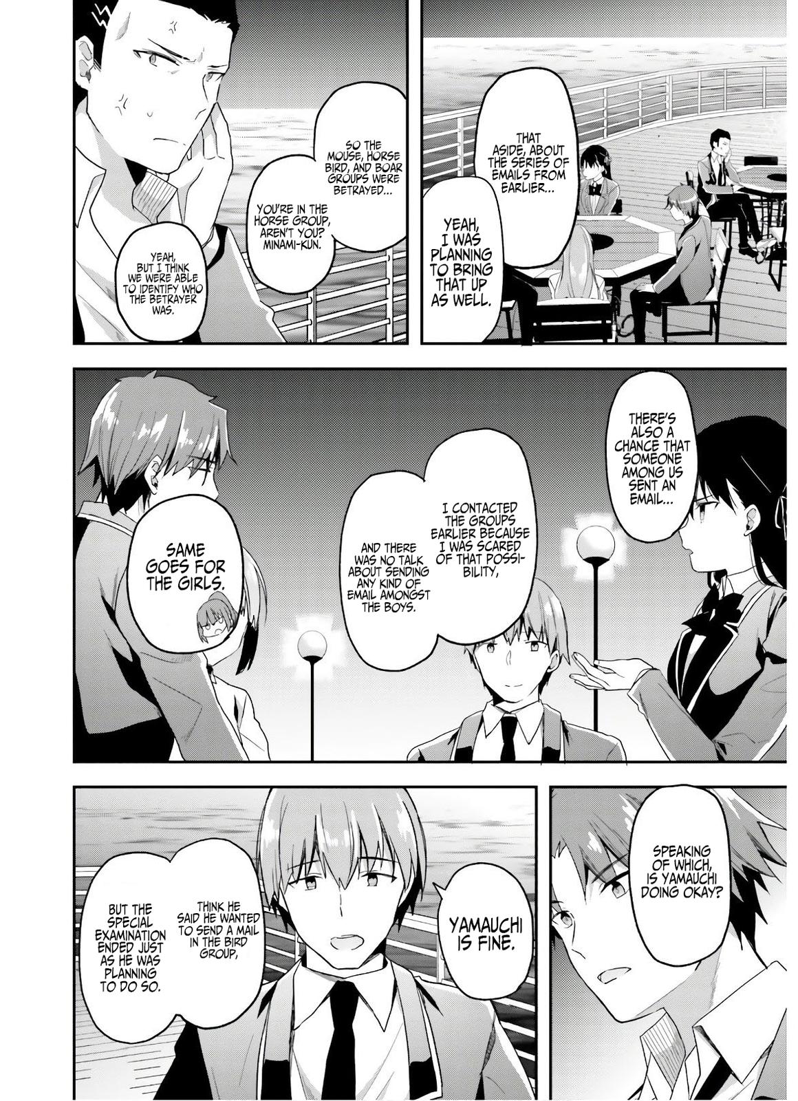 Read Classroom of the Elite Manga Online