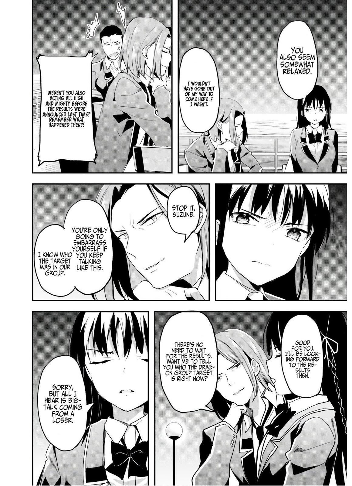 Read Classroom of the Elite Manga Online