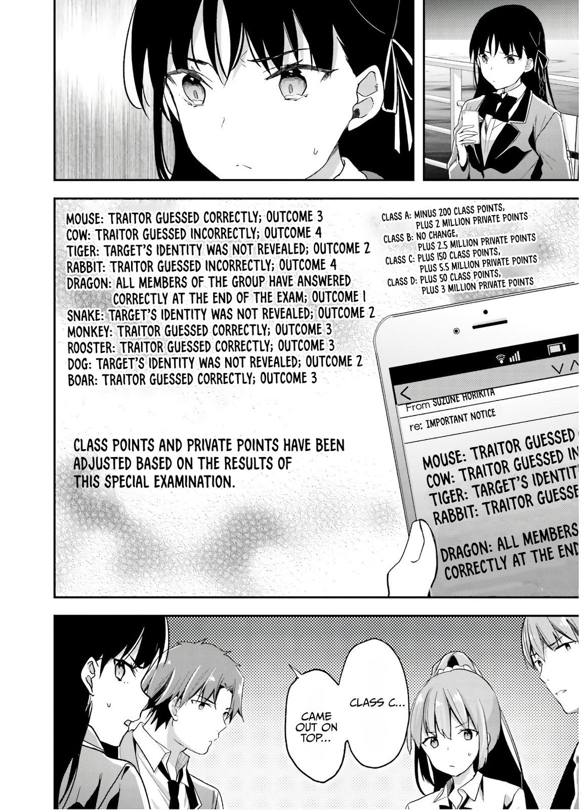 Read Classroom of the Elite Manga Online