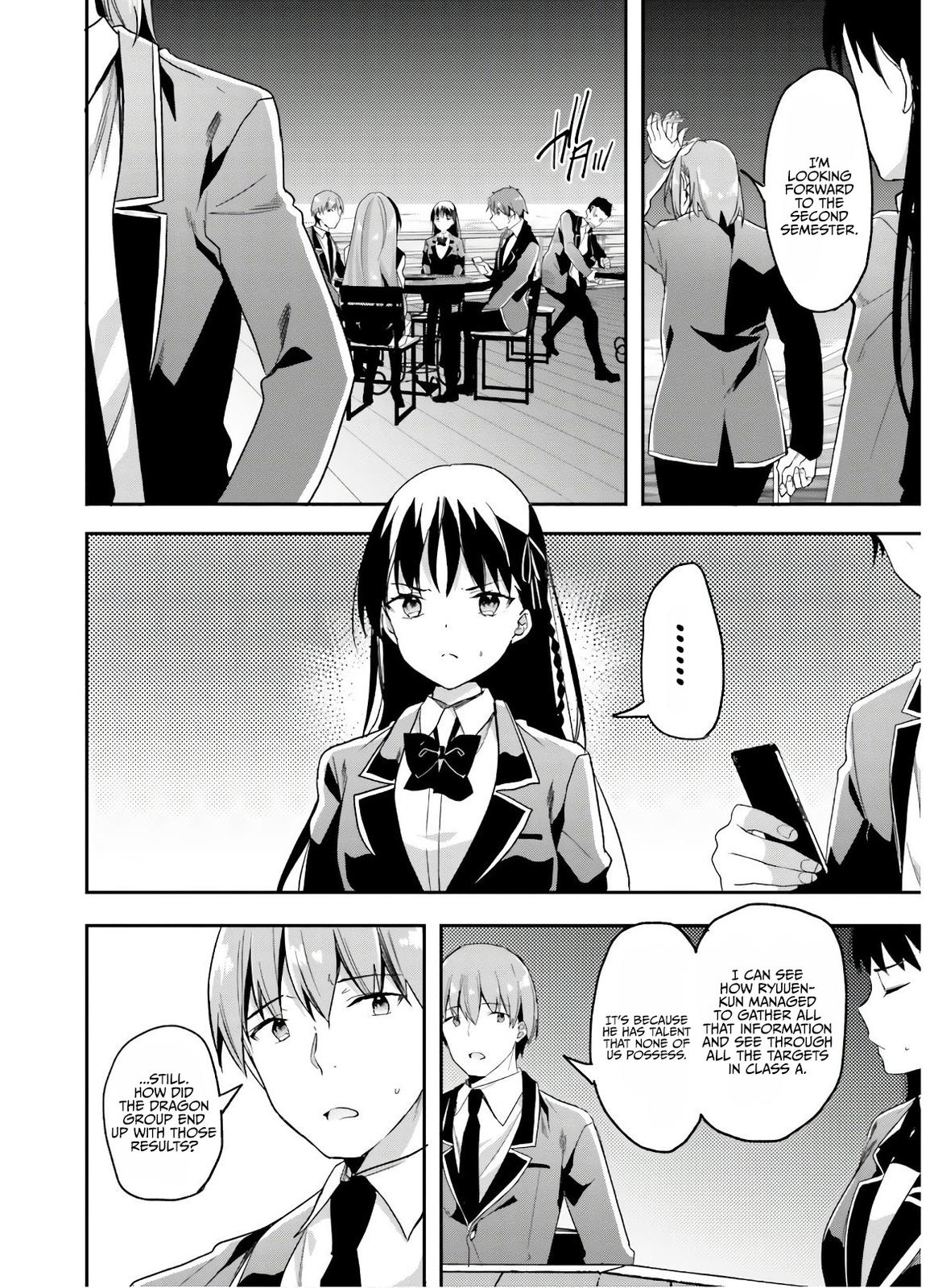 Read Classroom of the Elite Manga Online