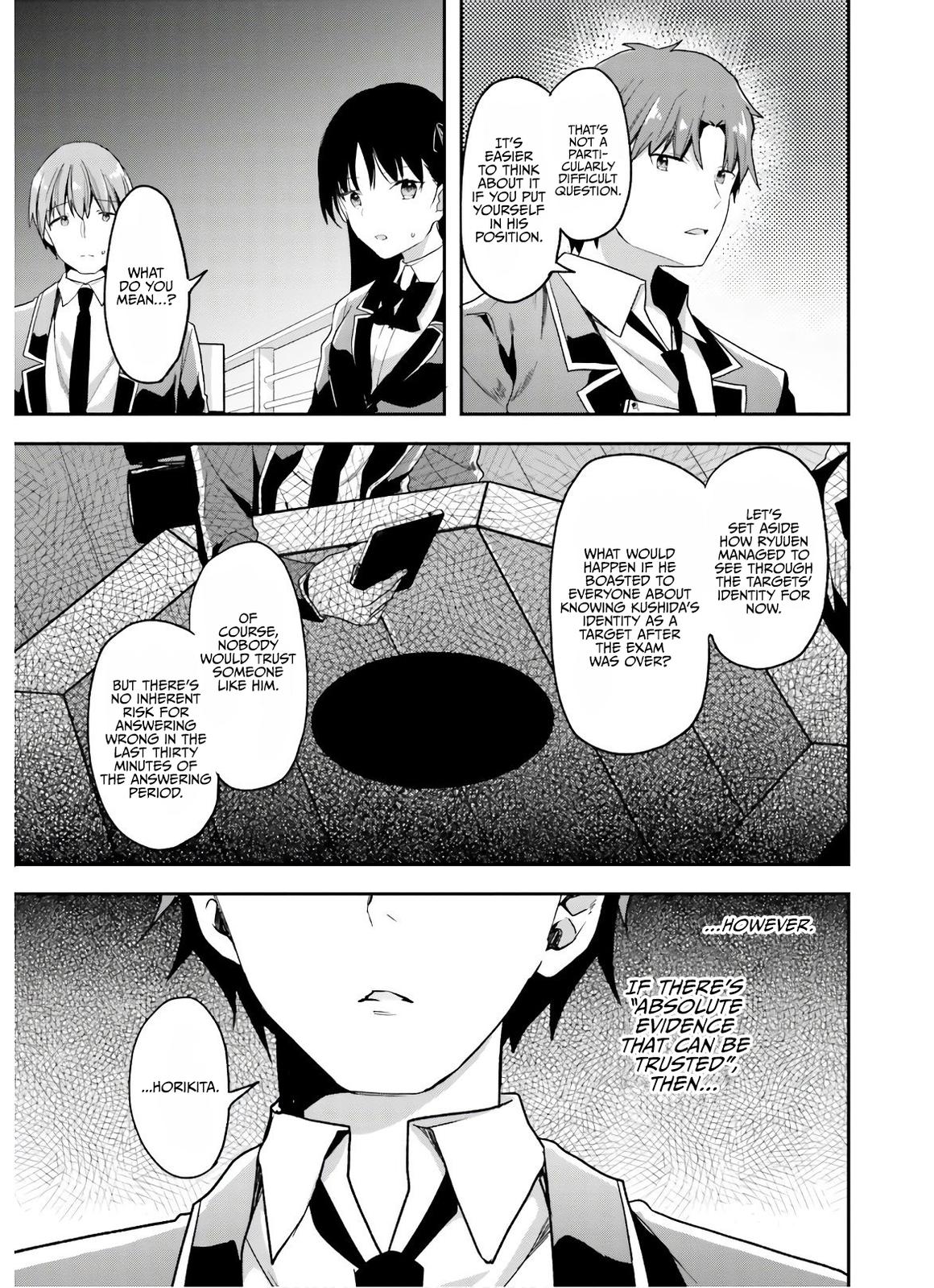 Read Classroom of the Elite Manga Online