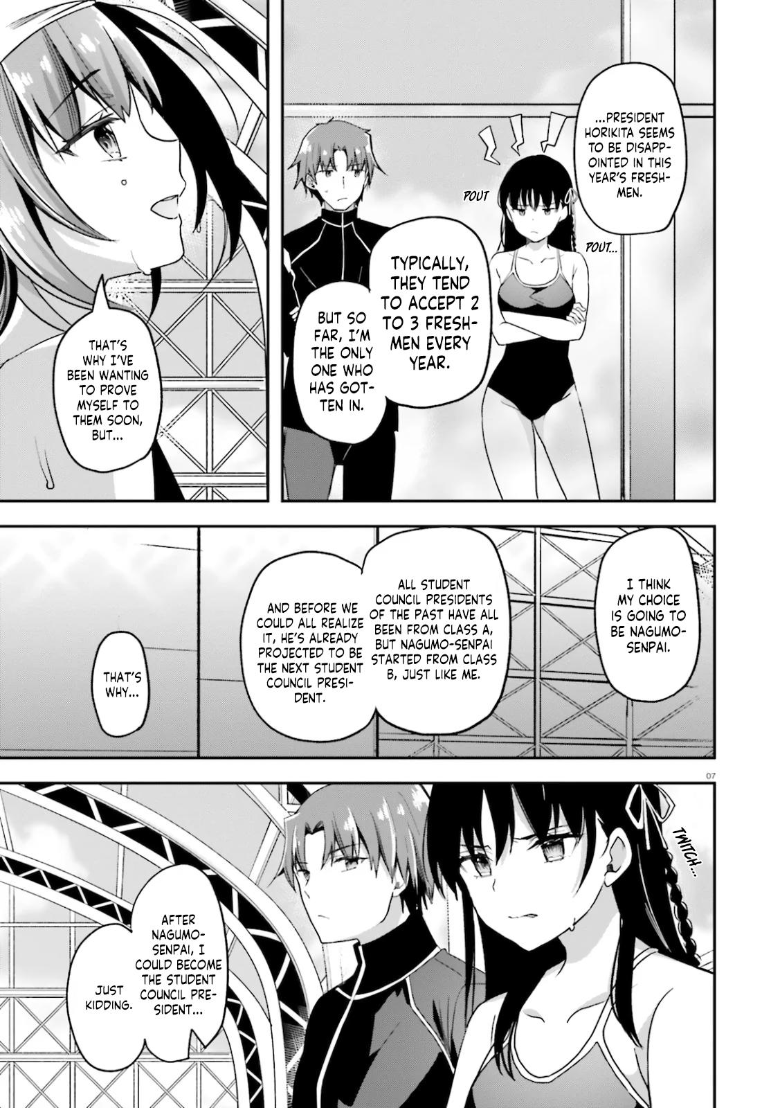 Read Classroom of the Elite Manga Online