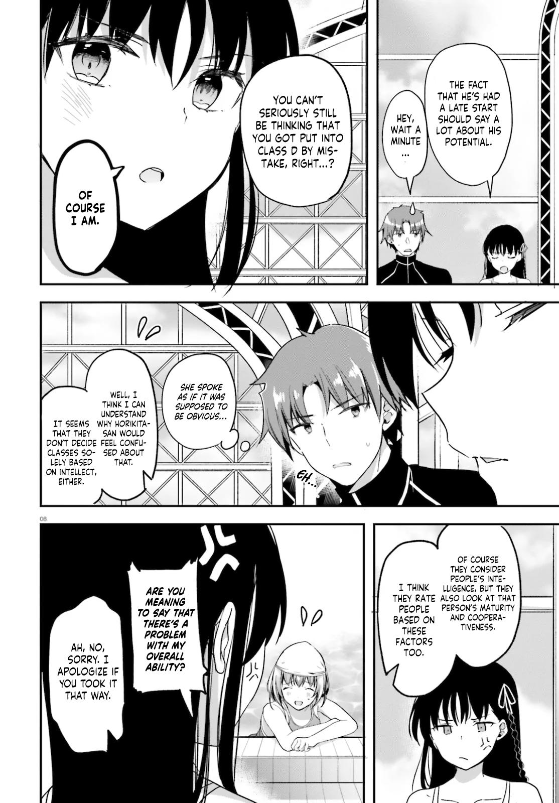 Read Classroom of the Elite Manga Online