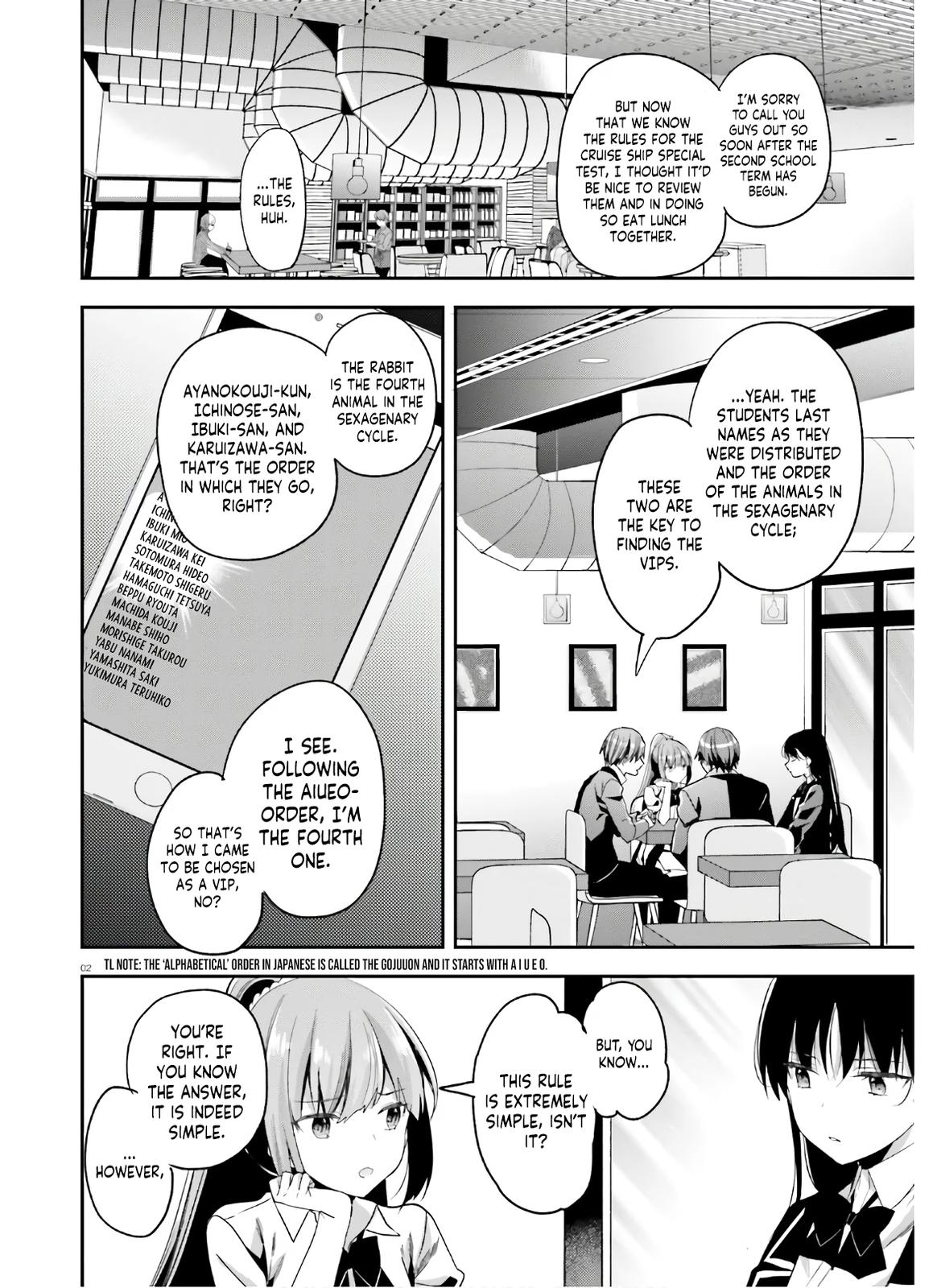Read Classroom of the Elite Manga Online