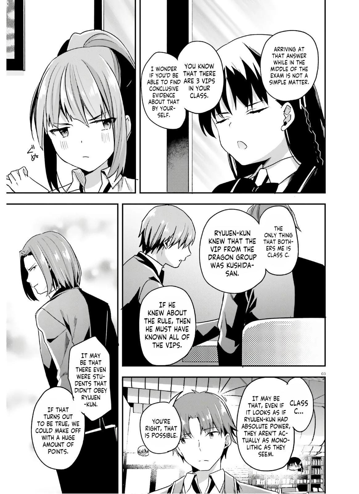 Read Classroom of the Elite Manga Online