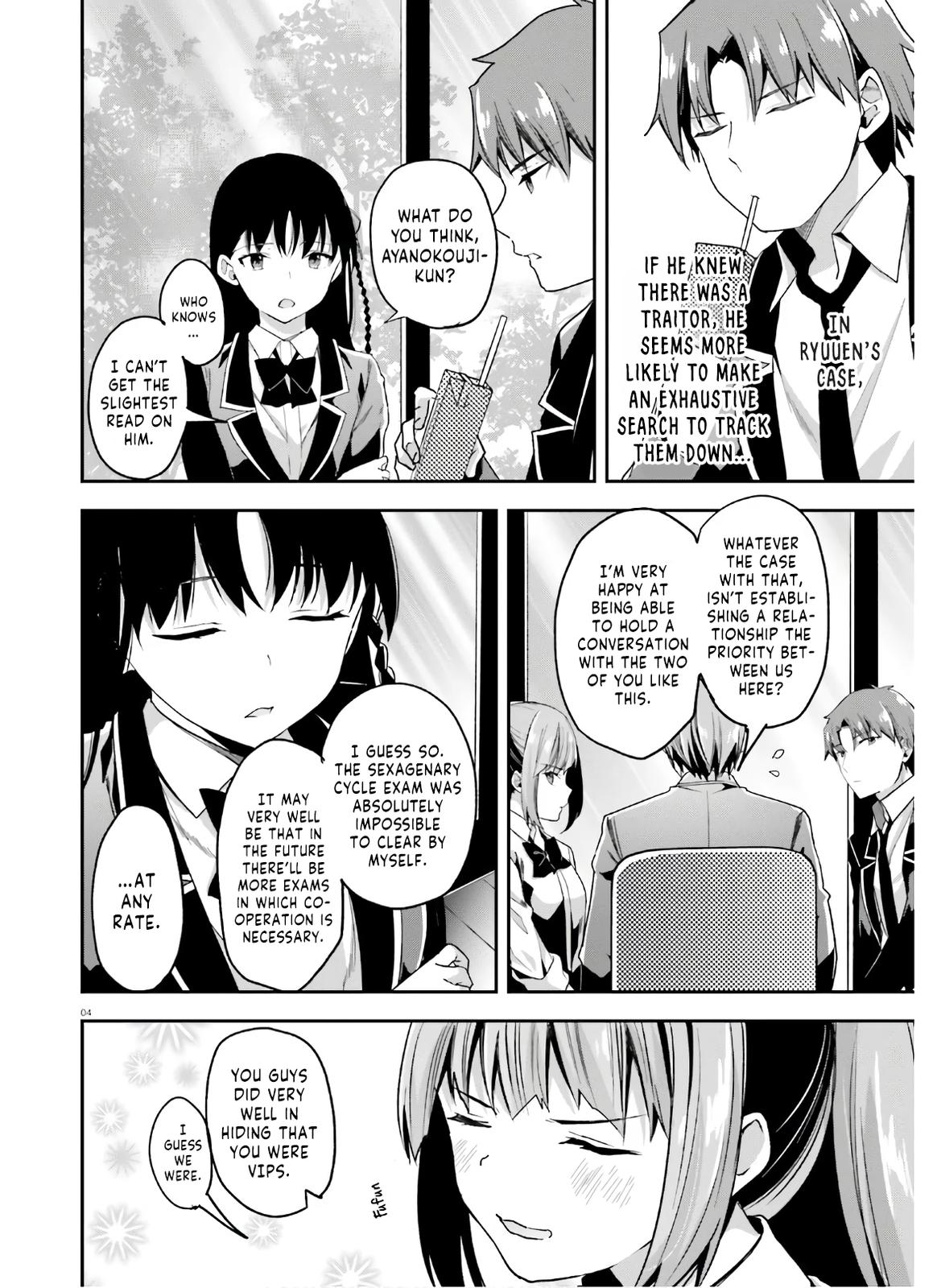 Read Classroom of the Elite Manga Online