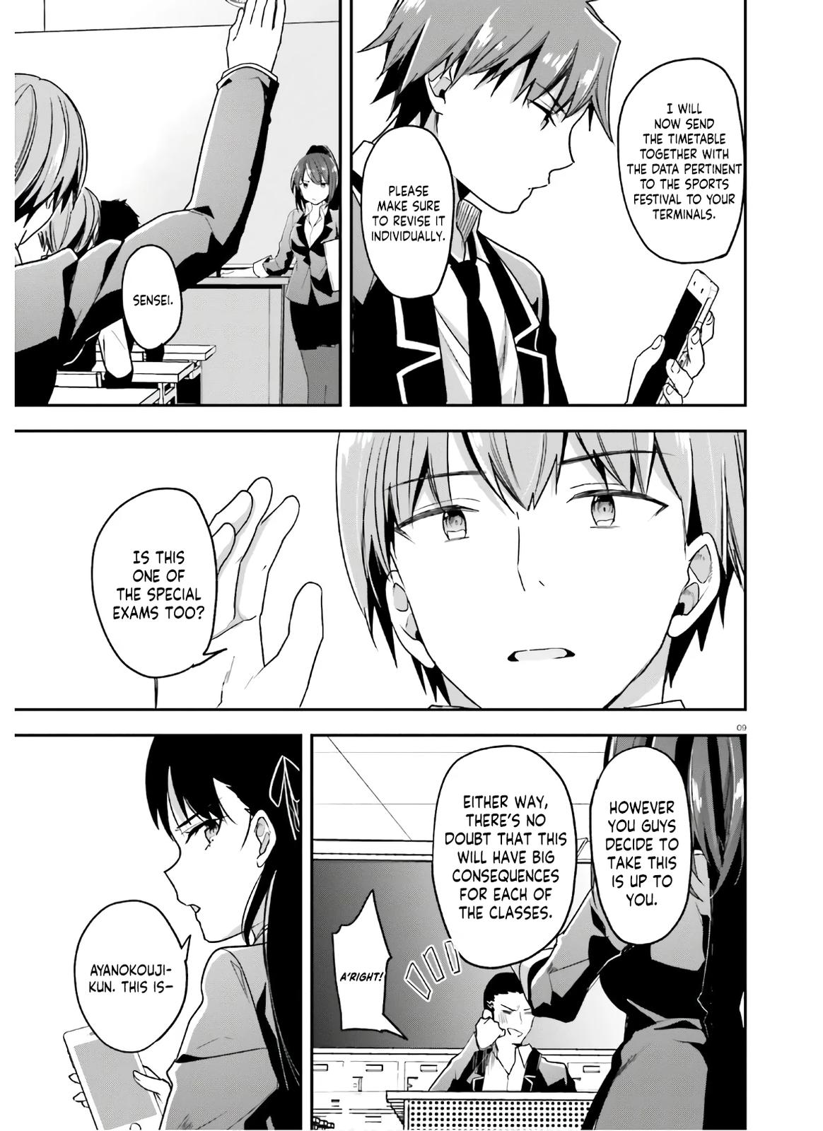 Read Classroom of the Elite Manga Online