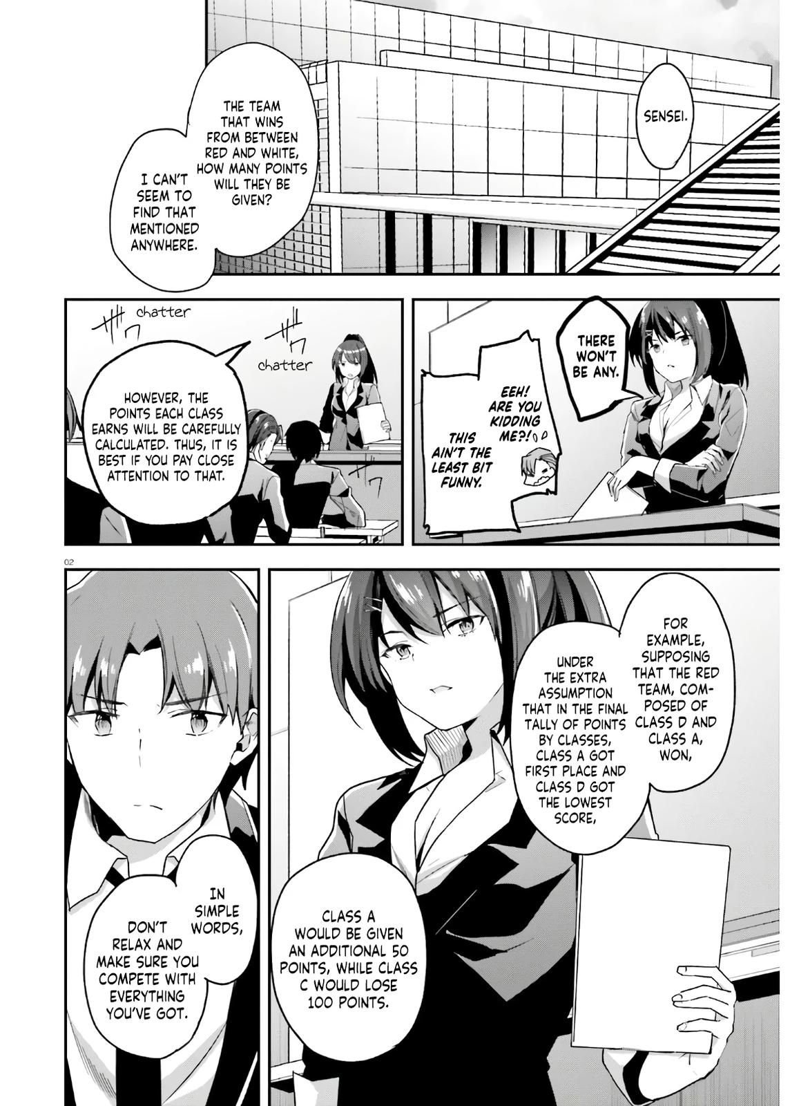 Read Classroom of the Elite Manga Online
