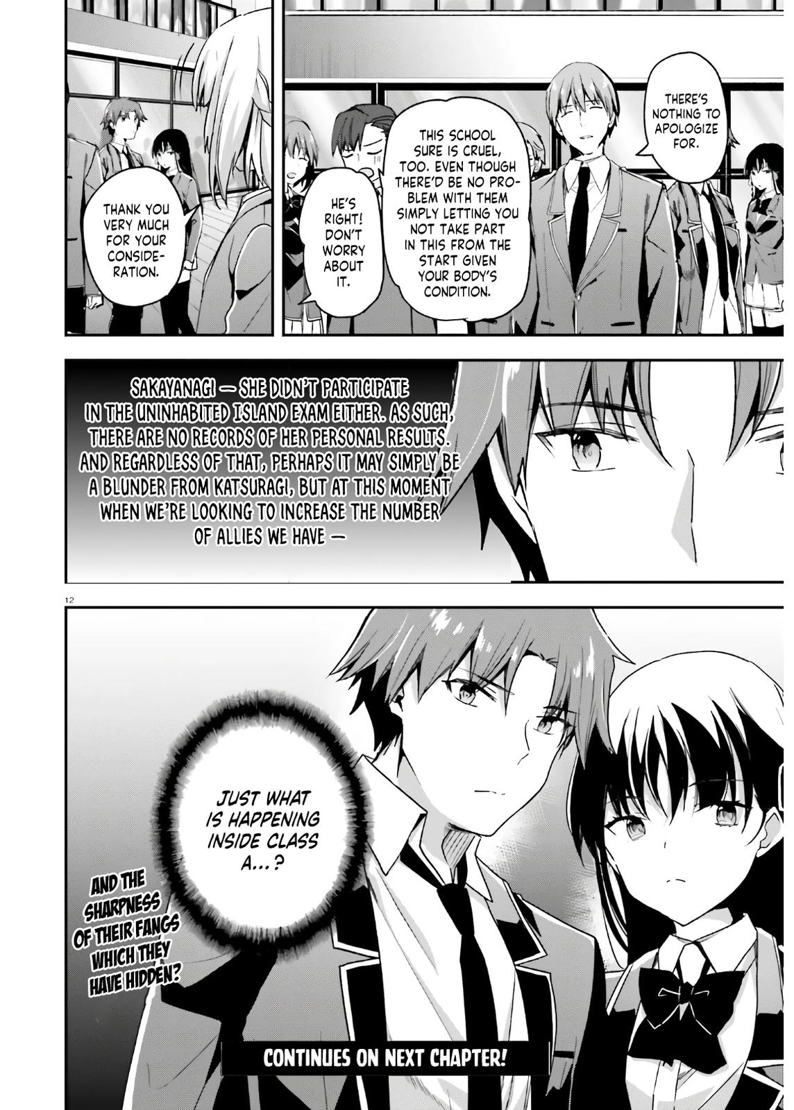 Read Classroom of the Elite Manga Online