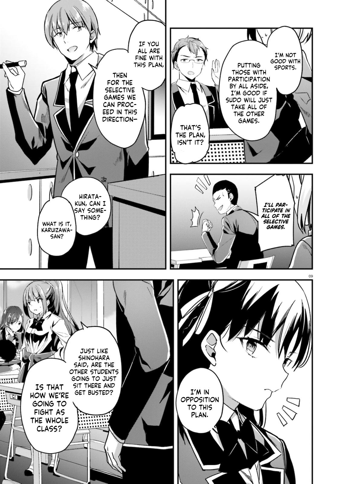 Read Classroom of the Elite Manga Online