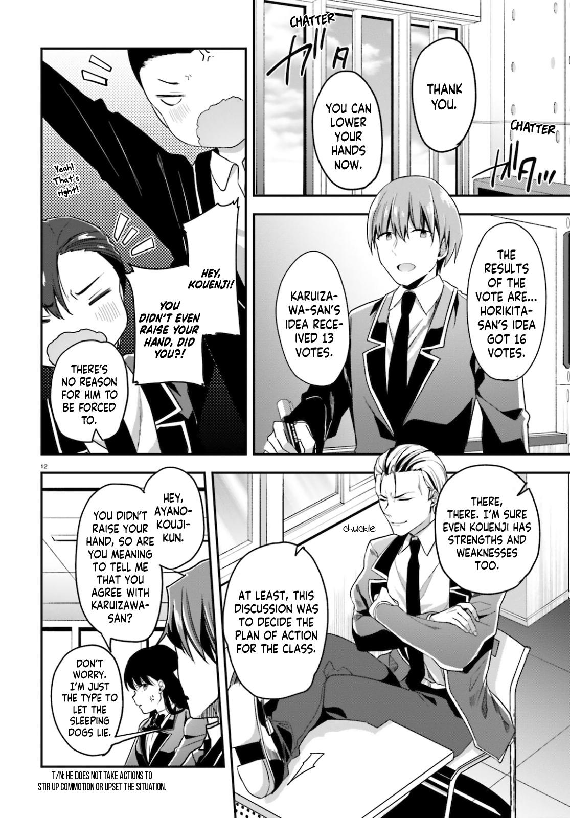 Read Classroom of the Elite Manga Online