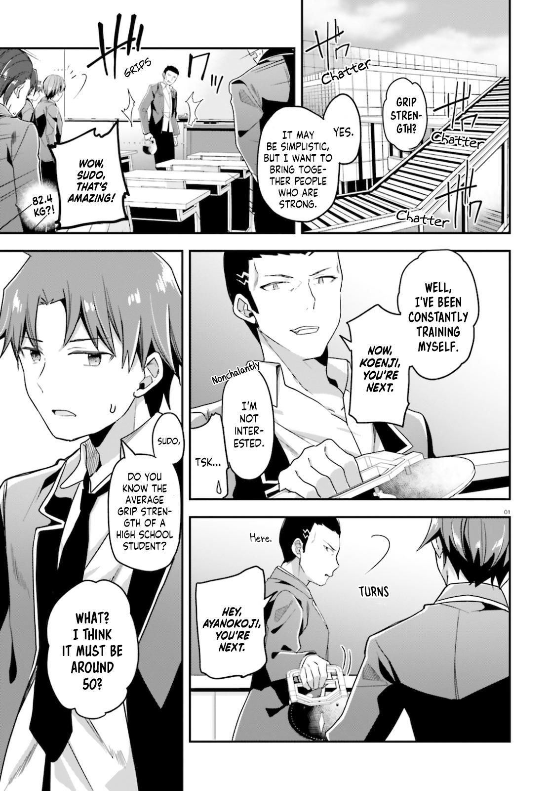 Read Classroom of the Elite Manga Online