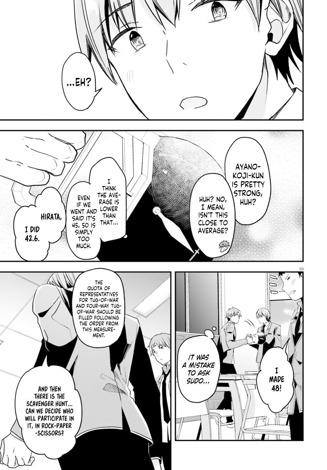 Read Classroom of the Elite Manga Online