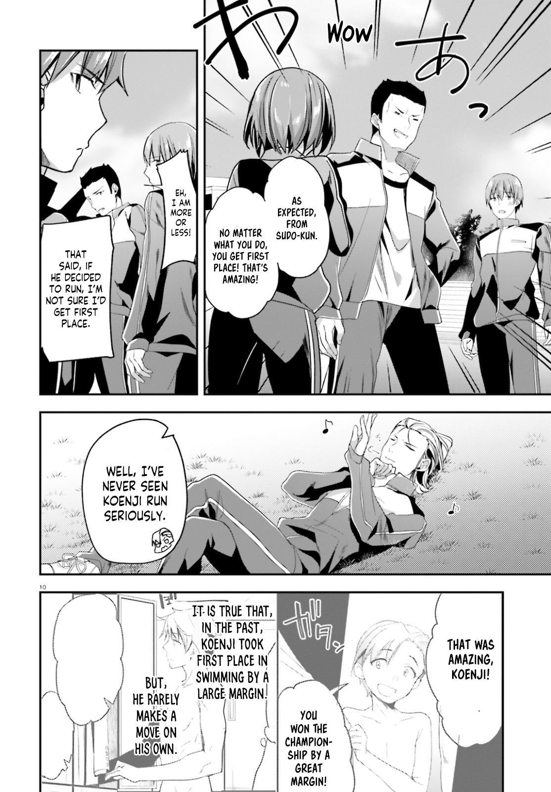 Read Classroom of the Elite Manga Online