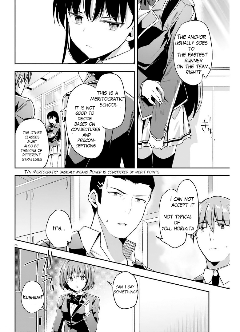 Read Classroom of the Elite Manga Online