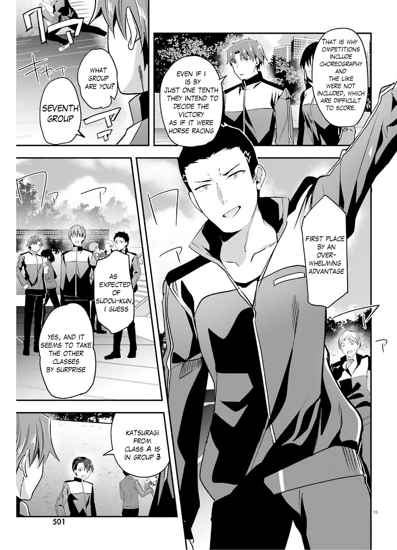 Read Classroom of the Elite Manga Online