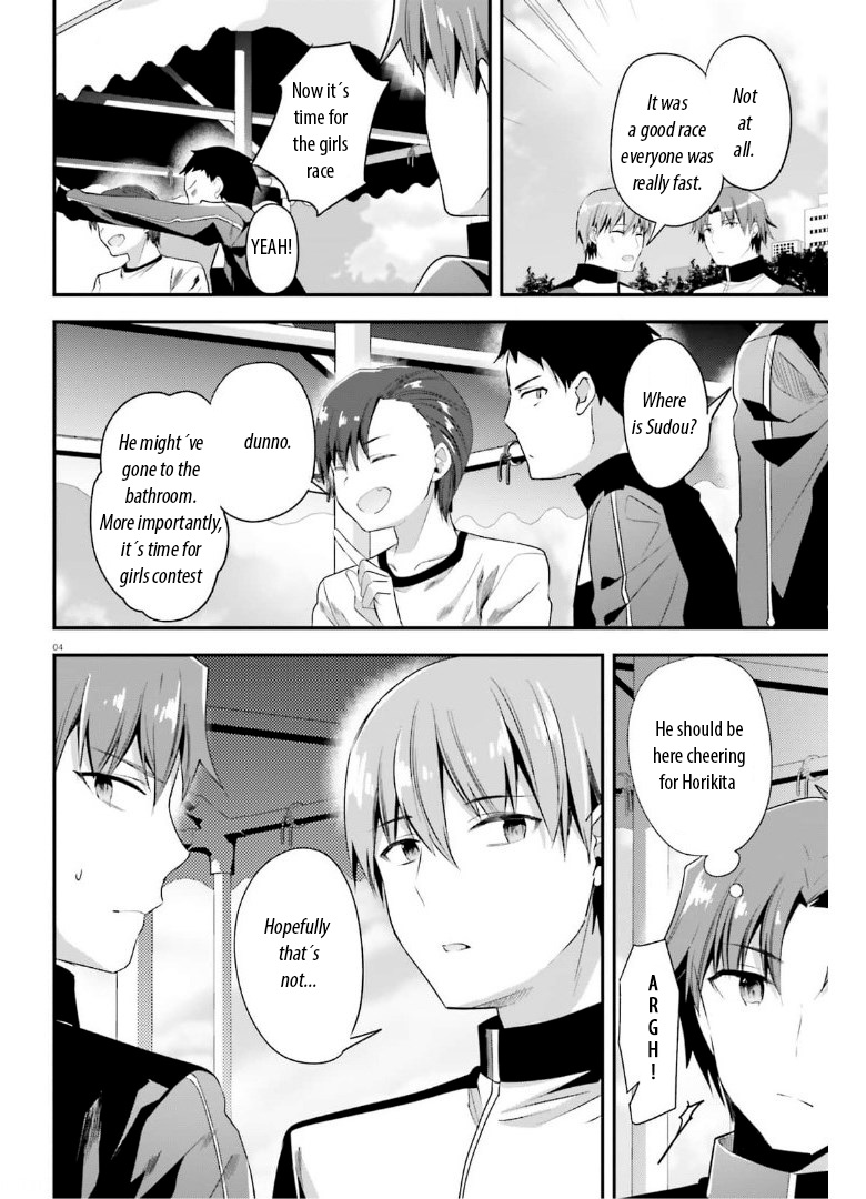 Read Classroom of the Elite Manga Online