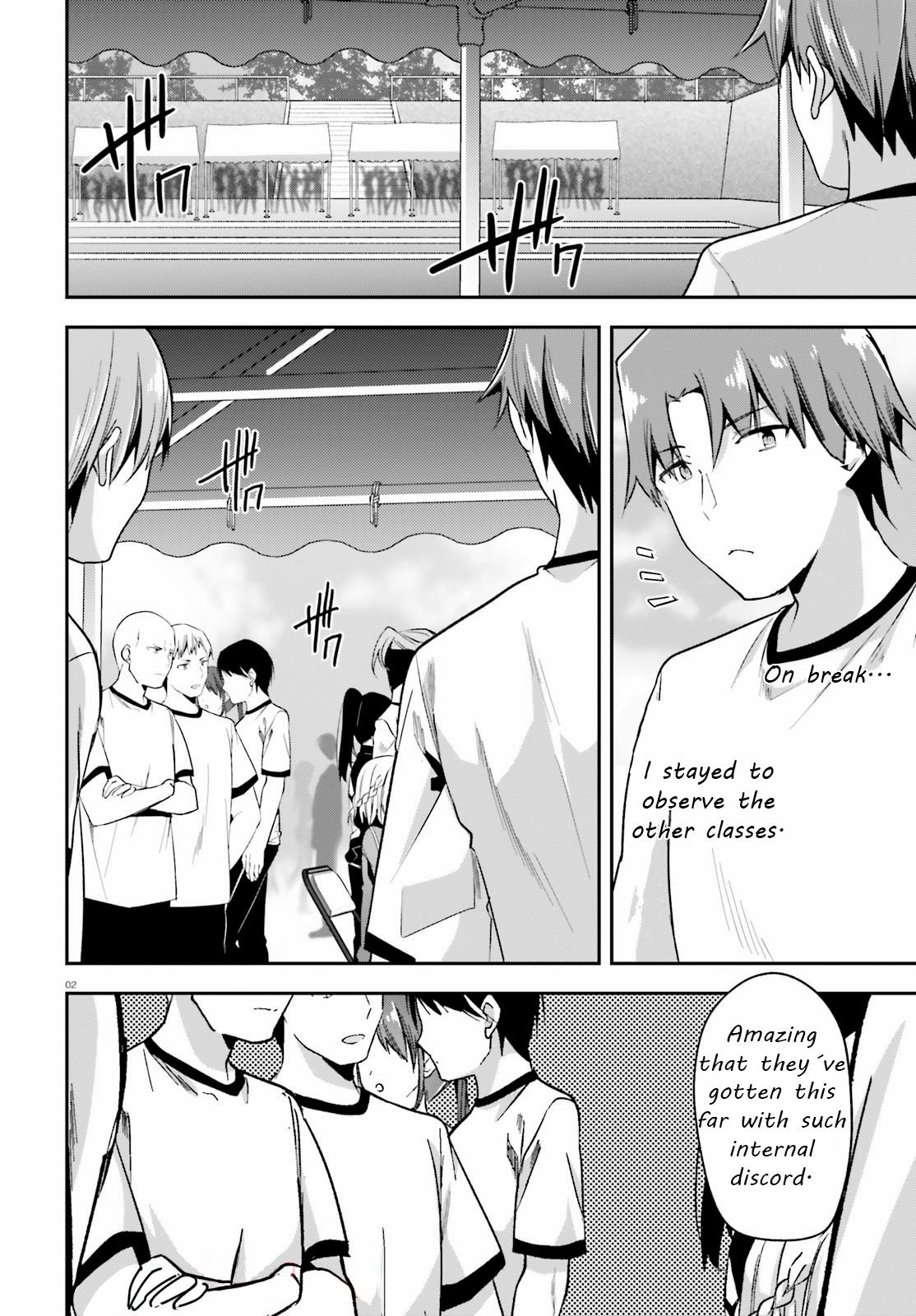 Read Classroom of the Elite Manga Online