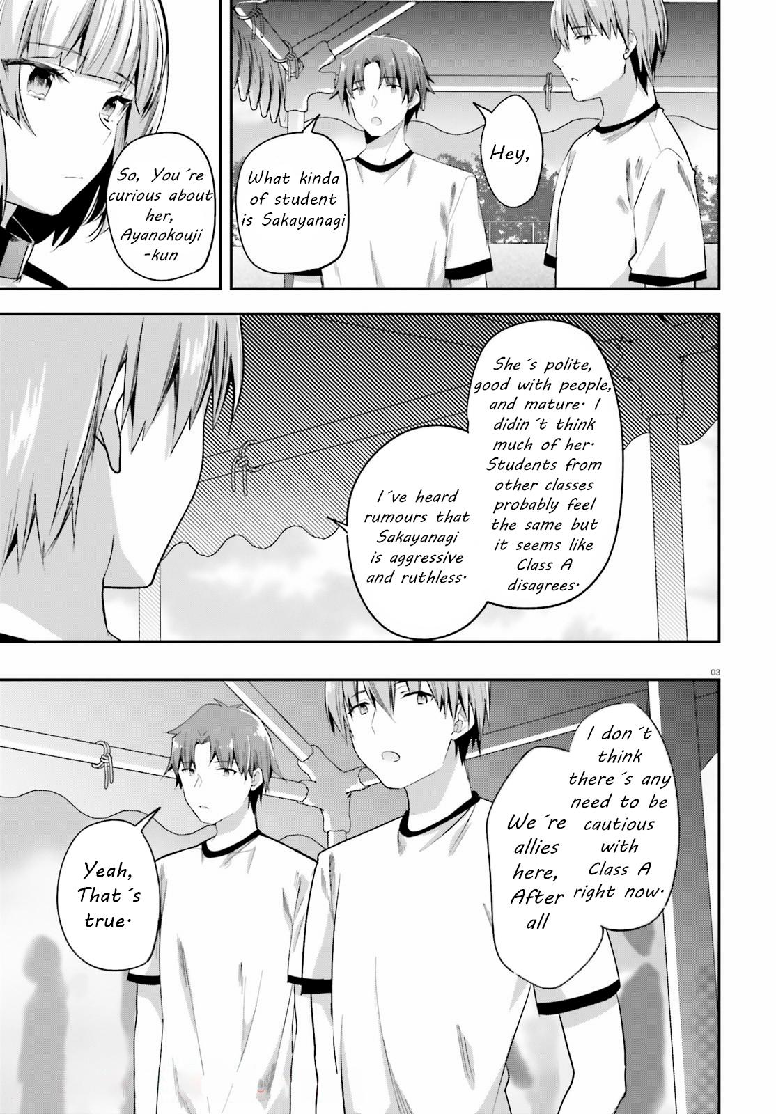 Read Classroom of the Elite Manga Online