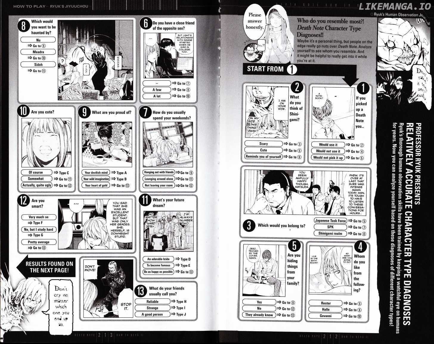 Read Death Note Manga Online