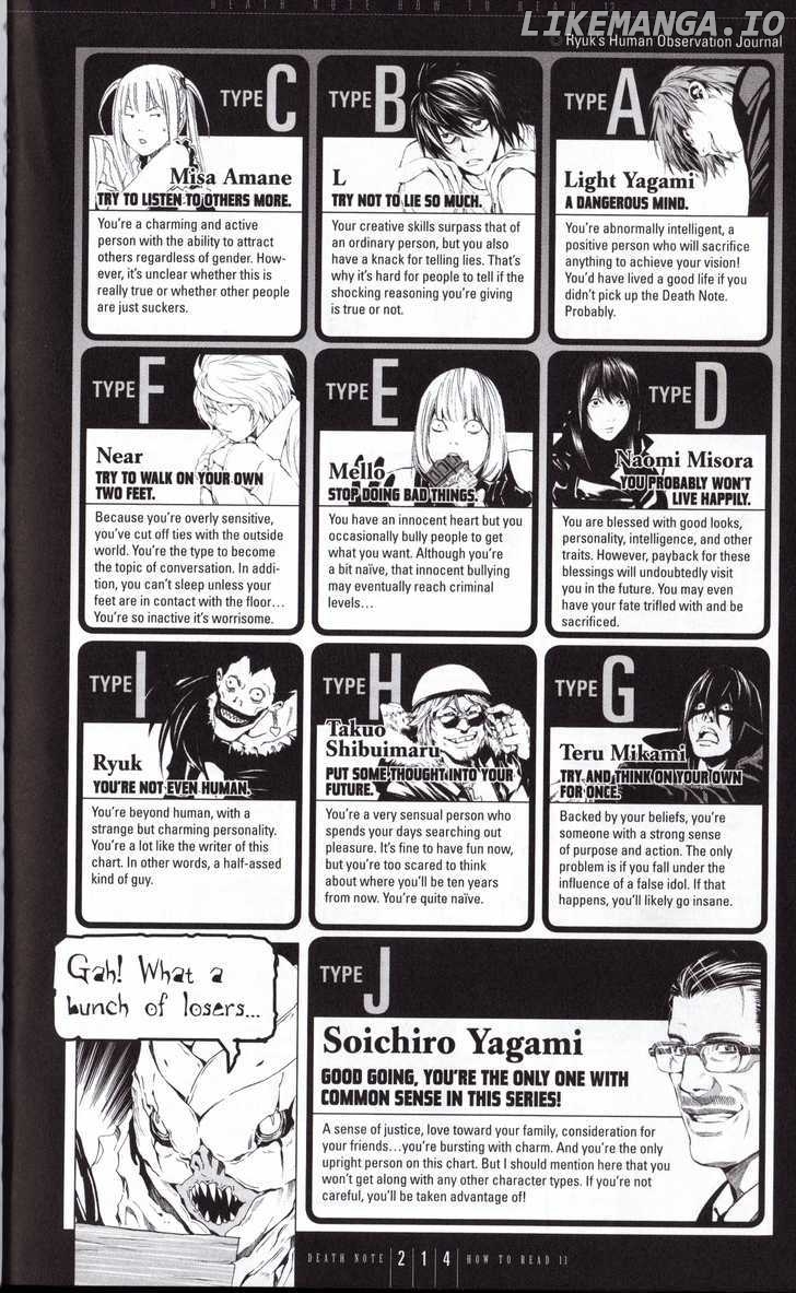 Read Death Note Manga Online