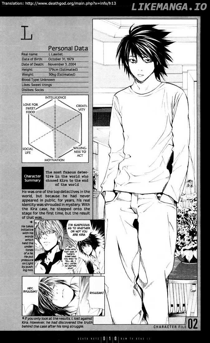 Read Death Note Manga Online