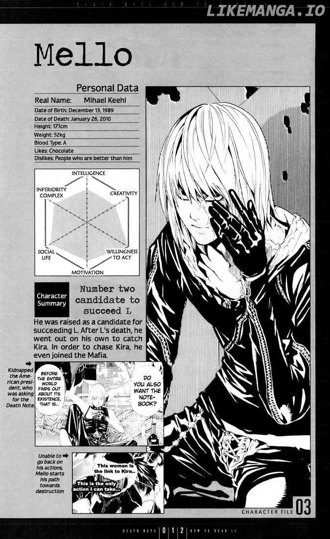 Read Death Note Manga Online