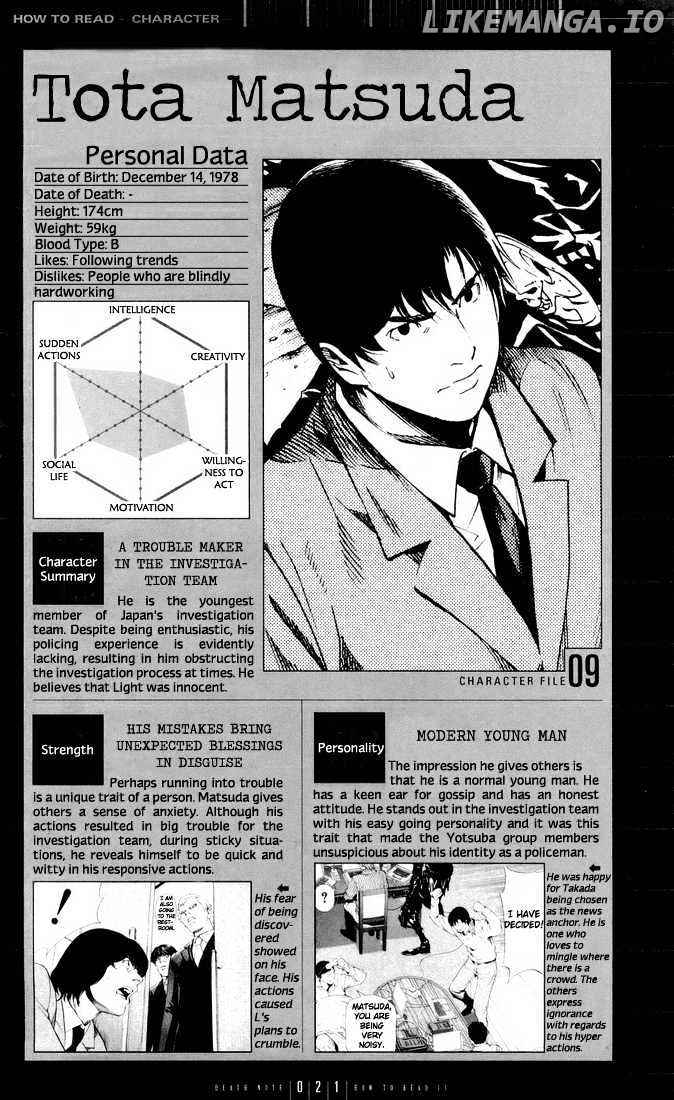 Read Death Note Manga Online
