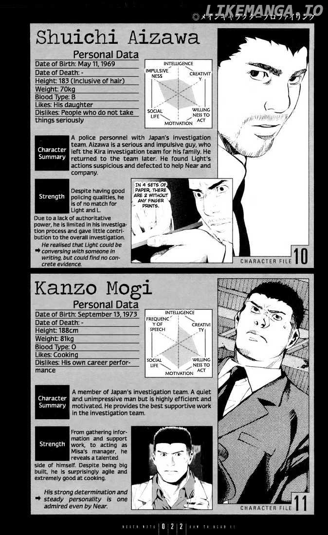 Read Death Note Manga Online