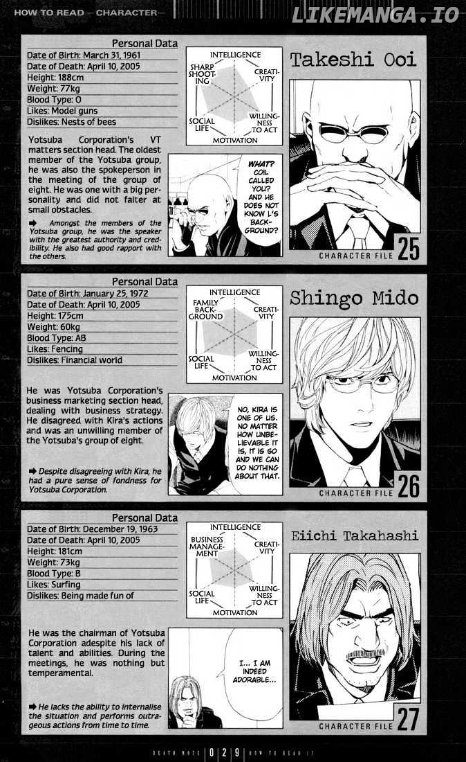 Read Death Note Manga Online