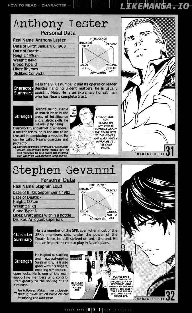 Read Death Note Manga Online