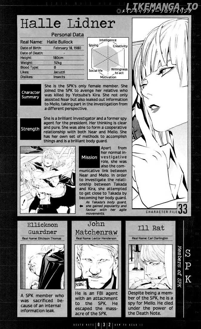 Read Death Note Manga Online