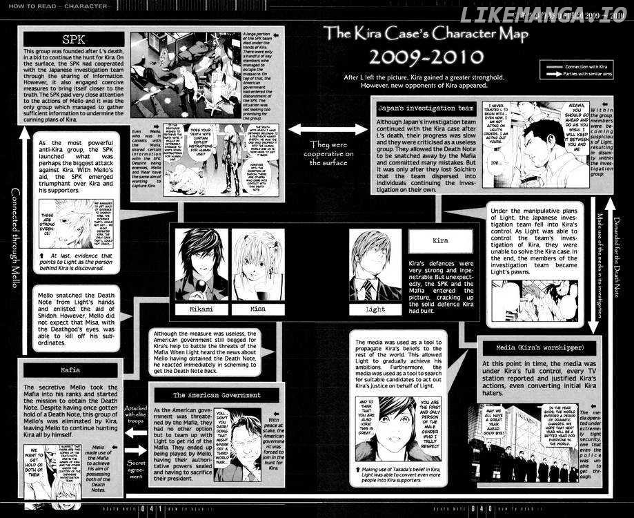 Read Death Note Manga Online