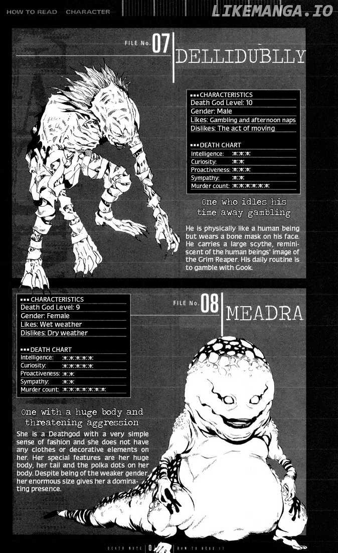 Read Death Note Manga Online