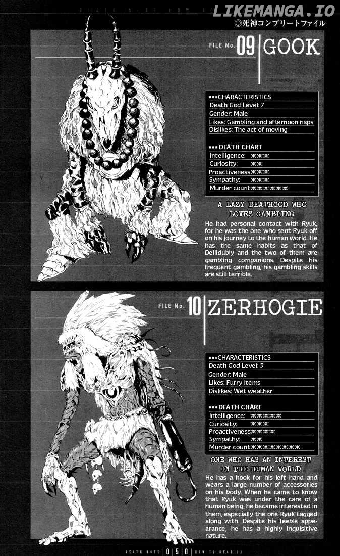 Read Death Note Manga Online