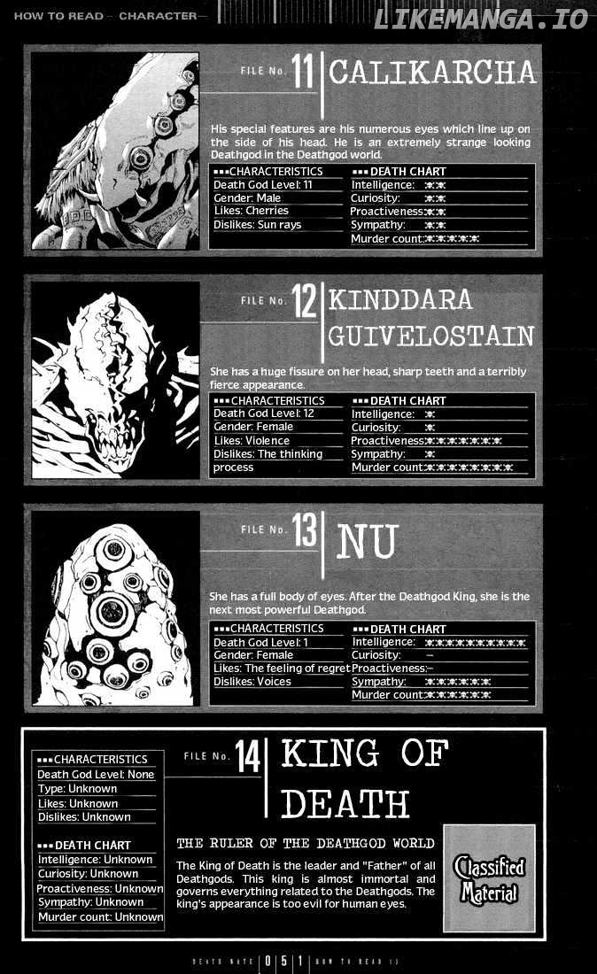 Read Death Note Manga Online