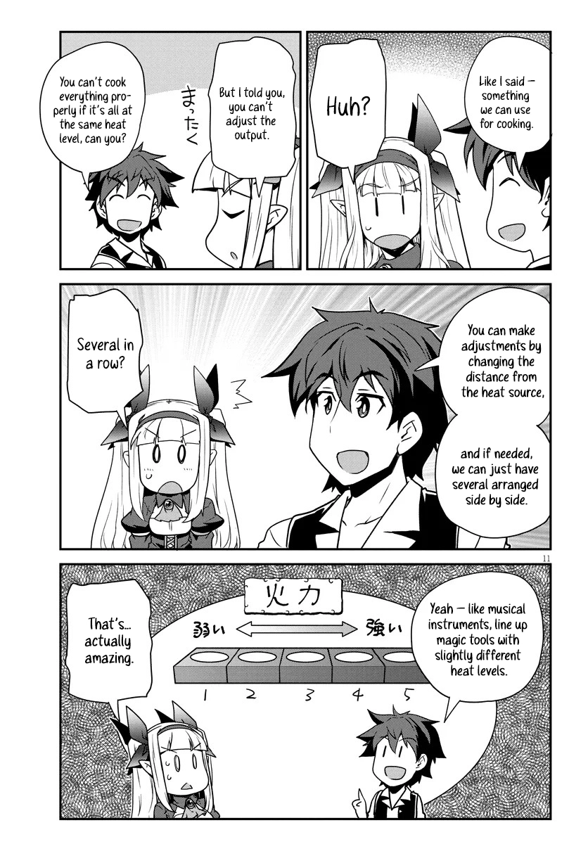 Read Farming Life in Another World Manga Online