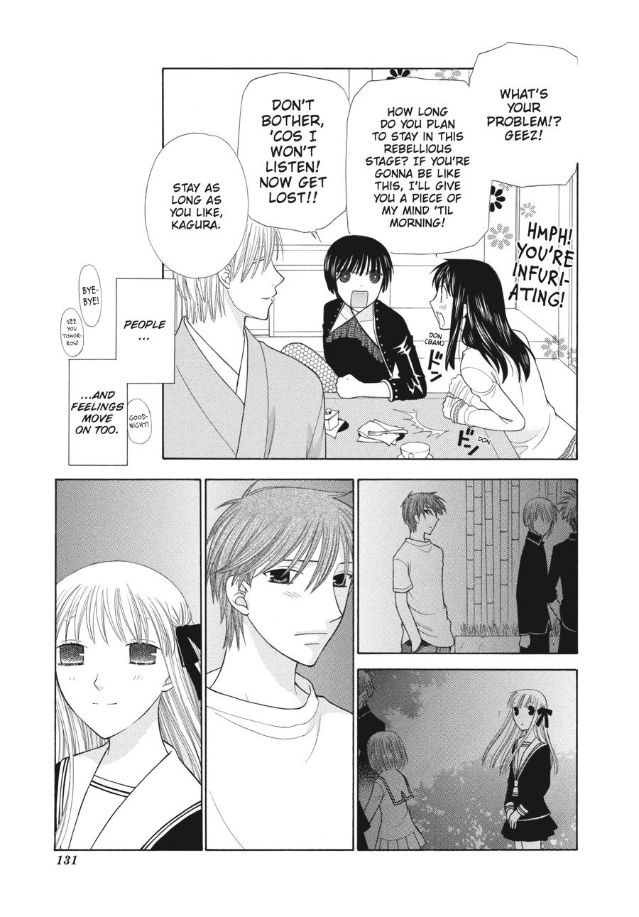 Read Fruits Basket  Manga Online