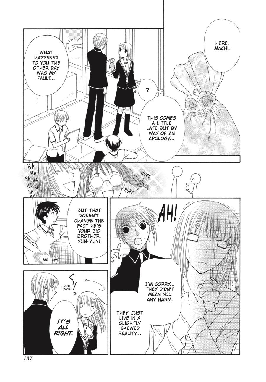 Read Fruits Basket  Manga Online