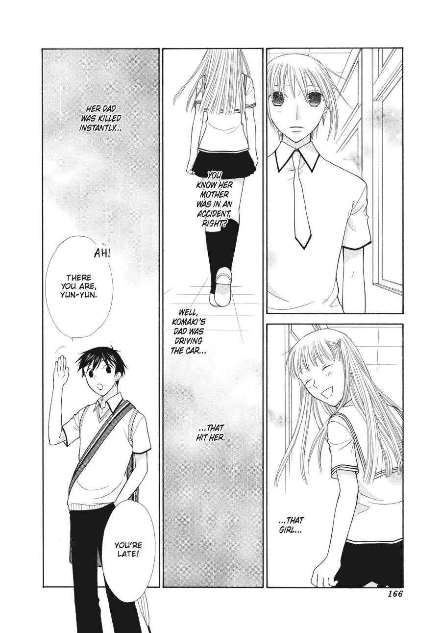 Read Fruits Basket  Manga Online