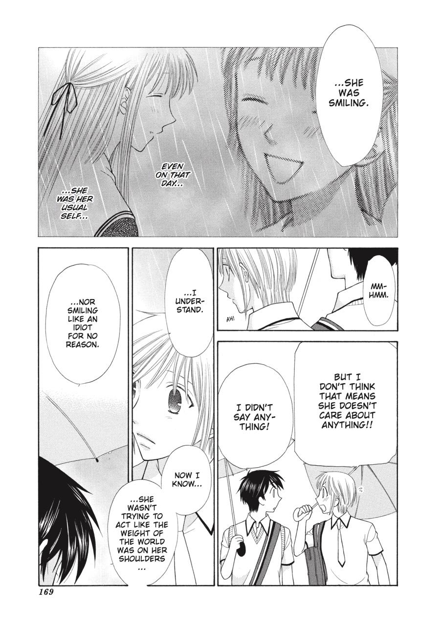 Read Fruits Basket  Manga Online