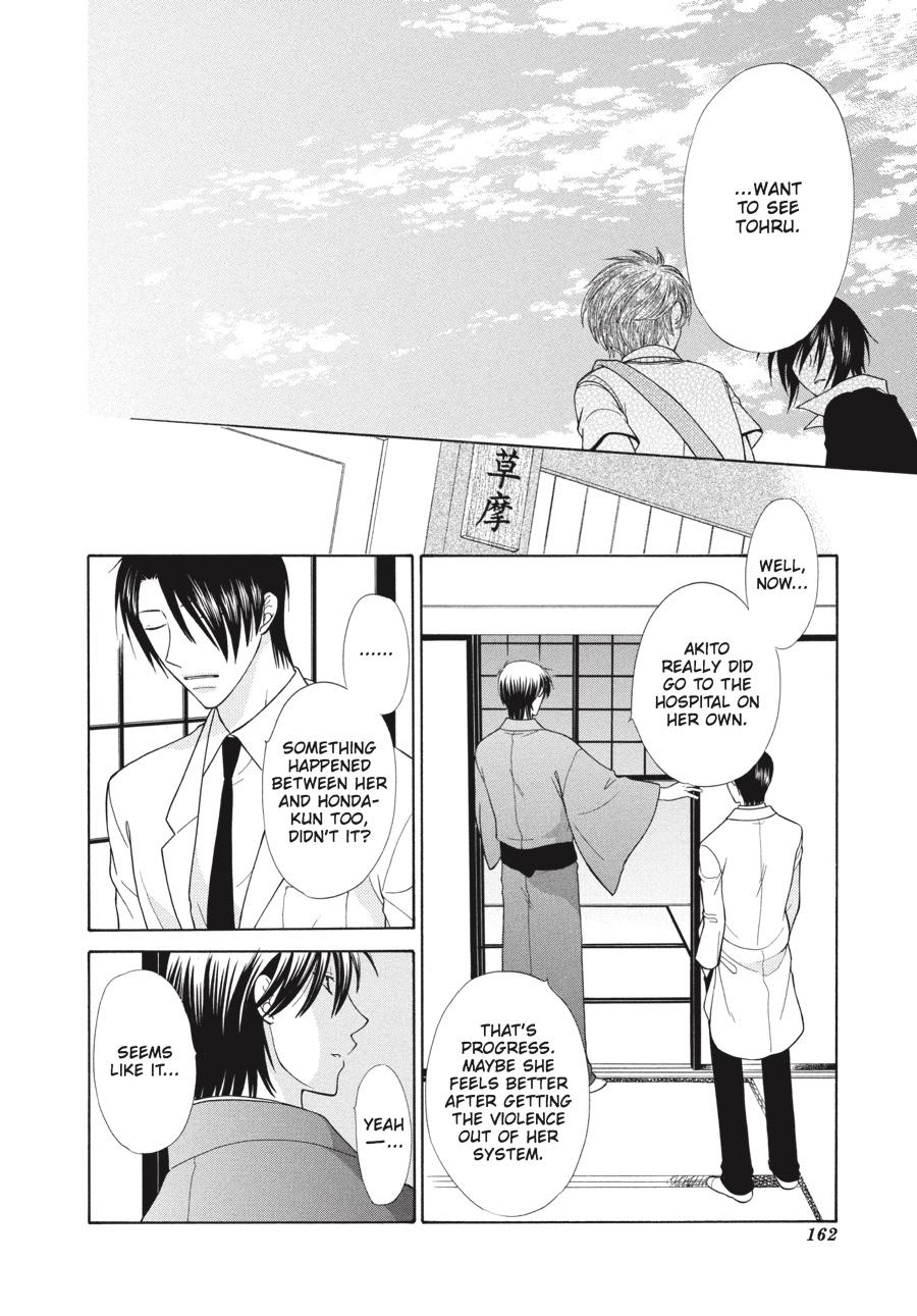 Read Fruits Basket  Manga Online