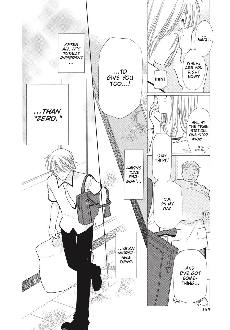 Read Fruits Basket  Manga Online