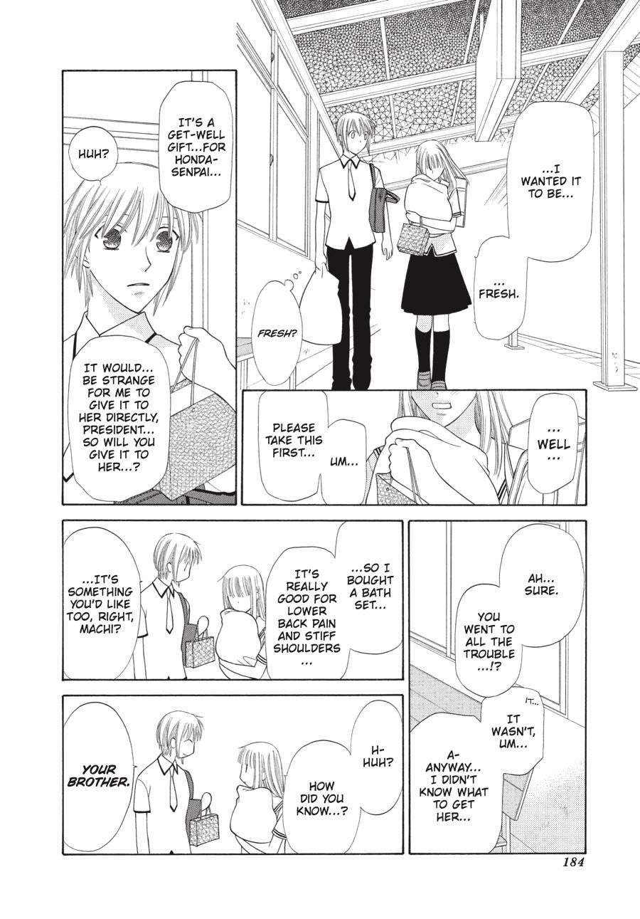 Read Fruits Basket  Manga Online