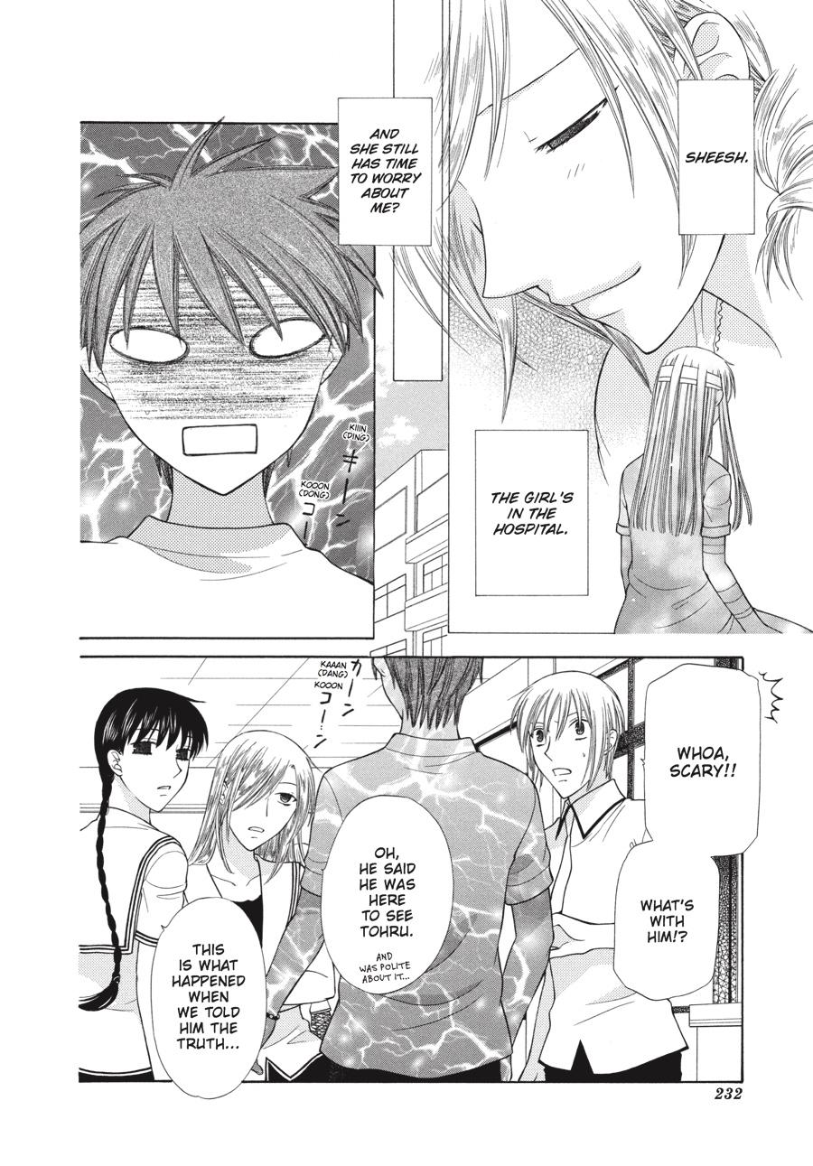 Read Fruits Basket  Manga Online
