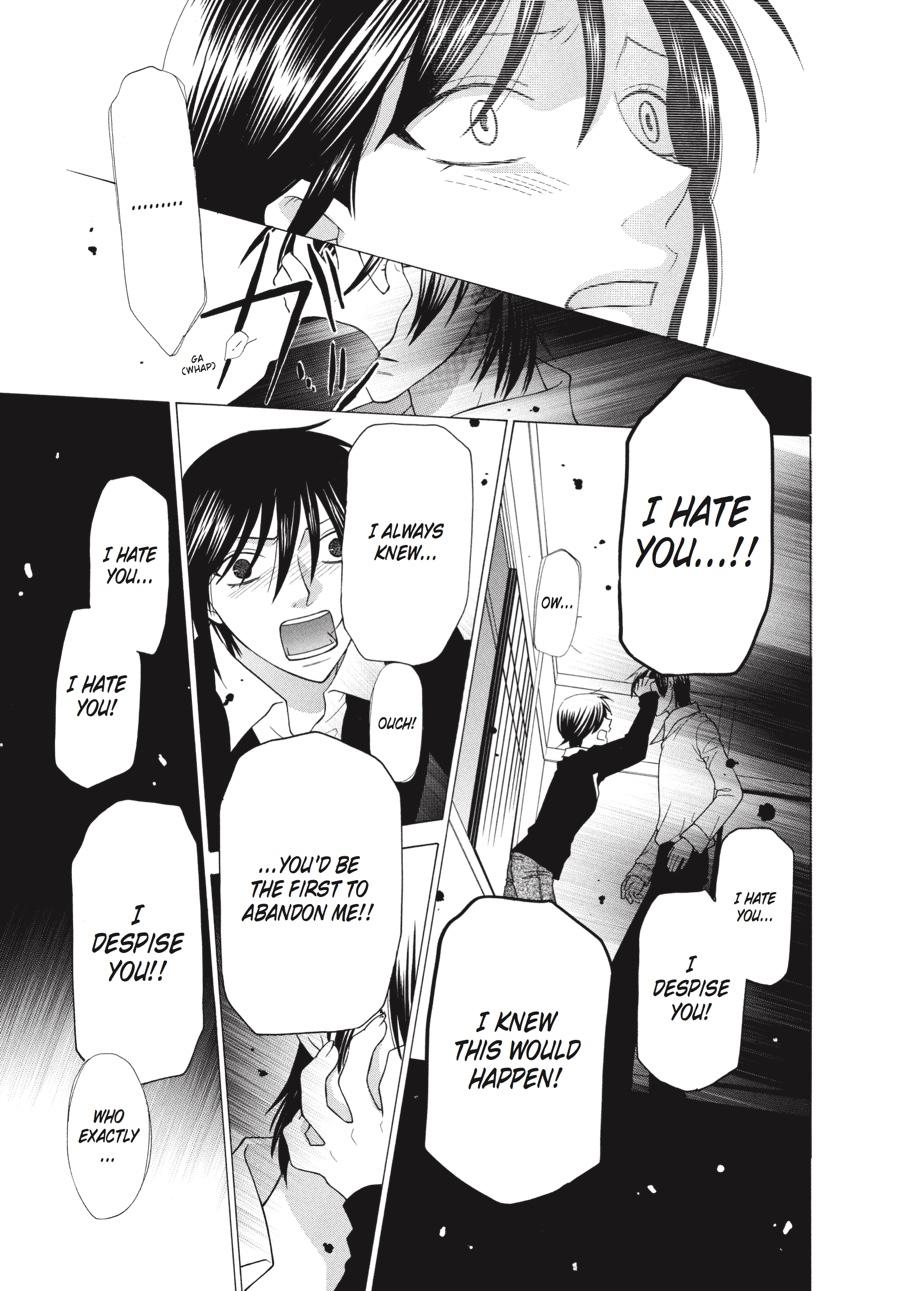 Read Fruits Basket  Manga Online