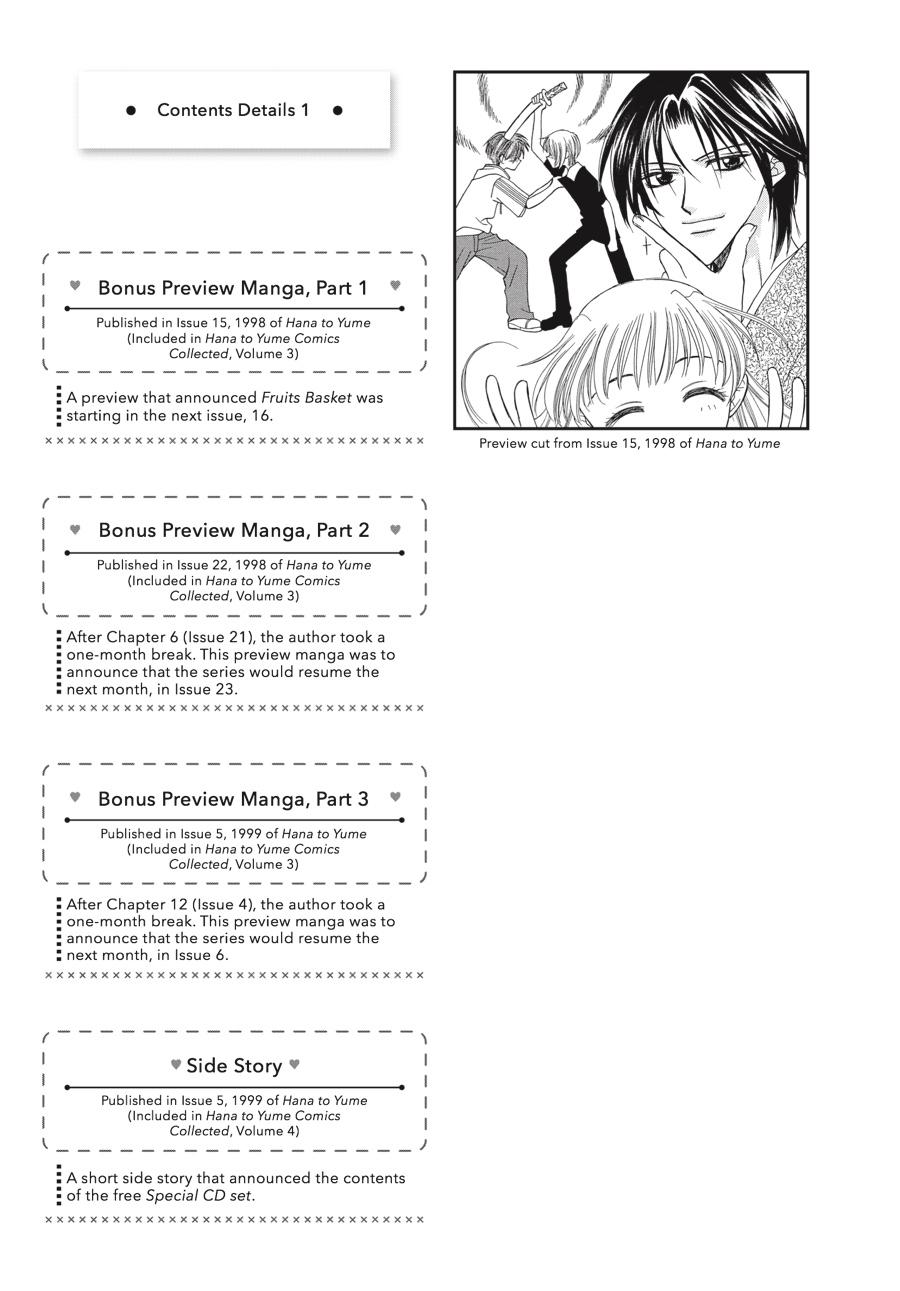 Read Fruits Basket  Manga Online